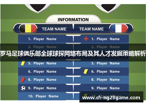 罗马足球俱乐部全球球探网络布局及其人才发掘策略解析
