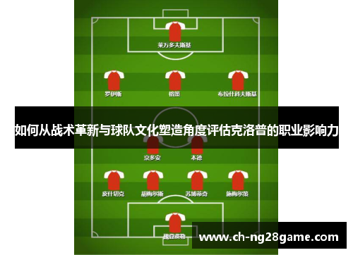 如何从战术革新与球队文化塑造角度评估克洛普的职业影响力