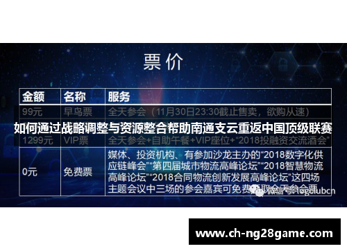 如何通过战略调整与资源整合帮助南通支云重返中国顶级联赛